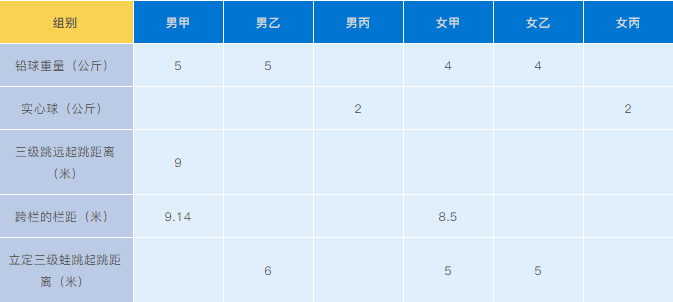 HFI运动会