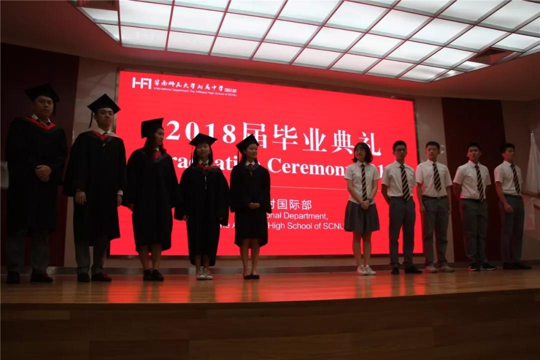 Graduation of HFI