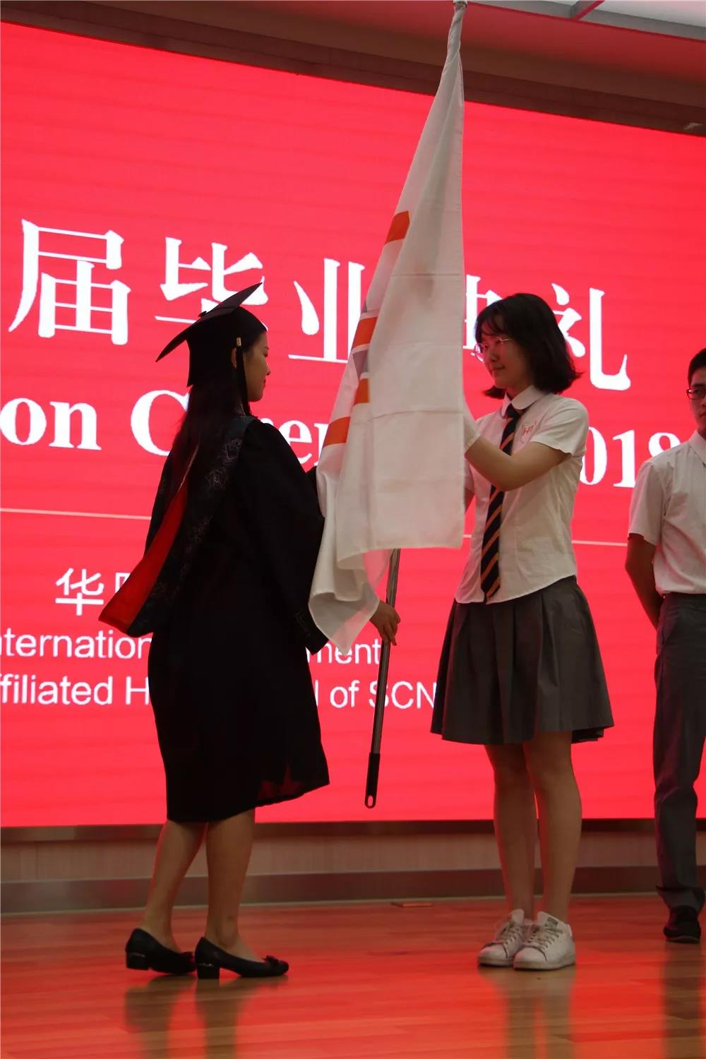 Graduation of HFI