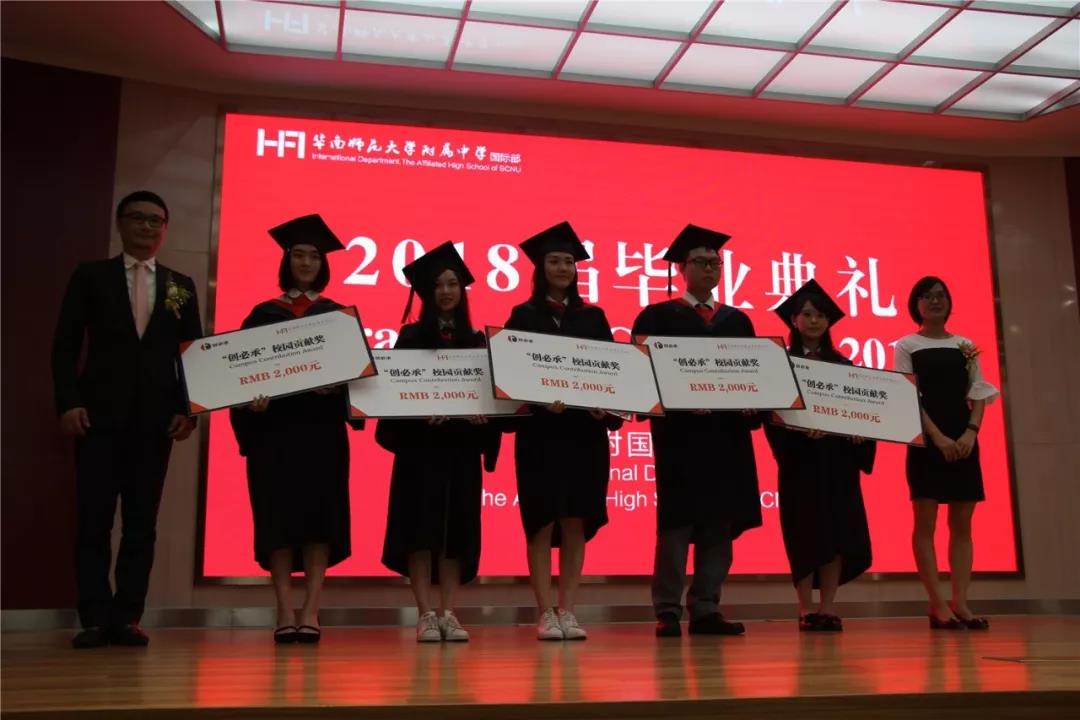 Graduation of HFI